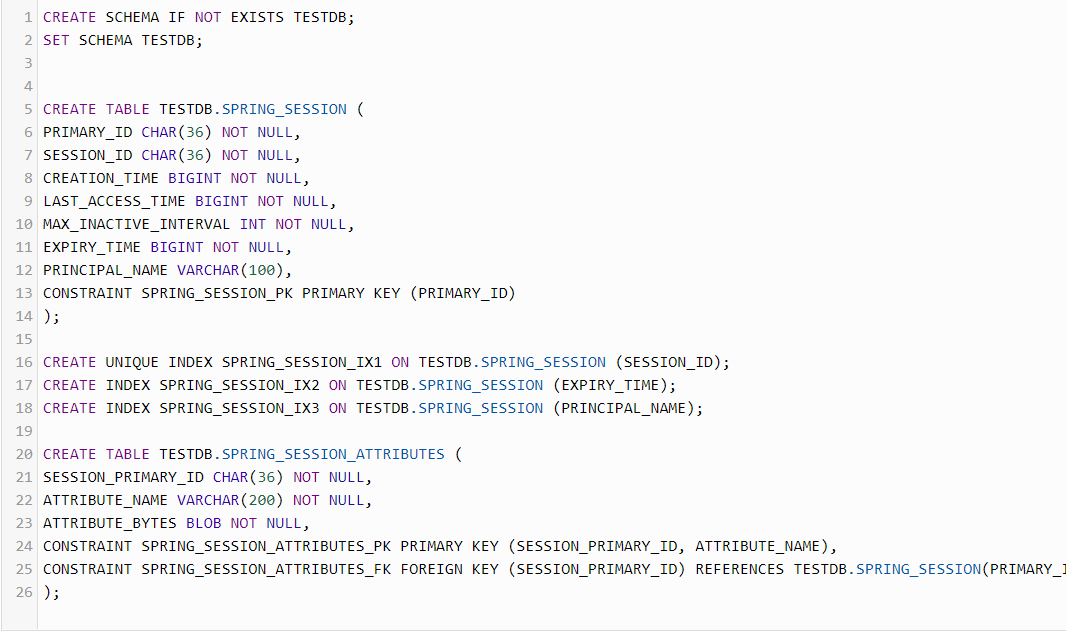 Session Tables